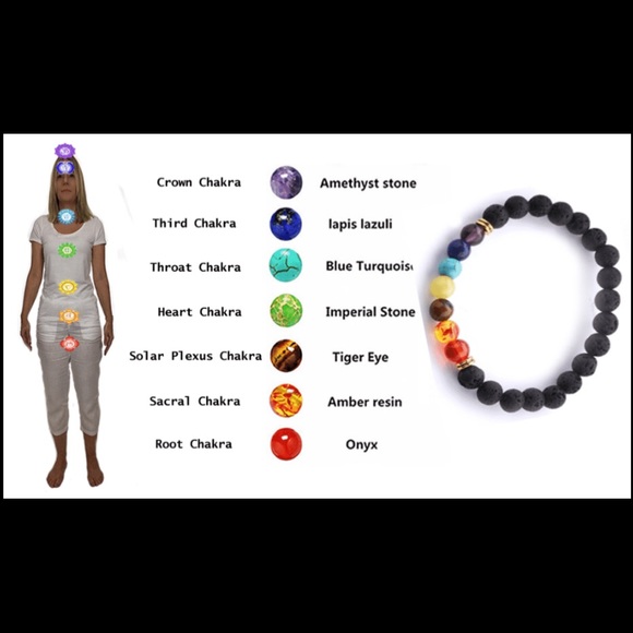 Winter Sale❄️ 7 Chakra Stone Healing Bracelet - Picture 2 of 5